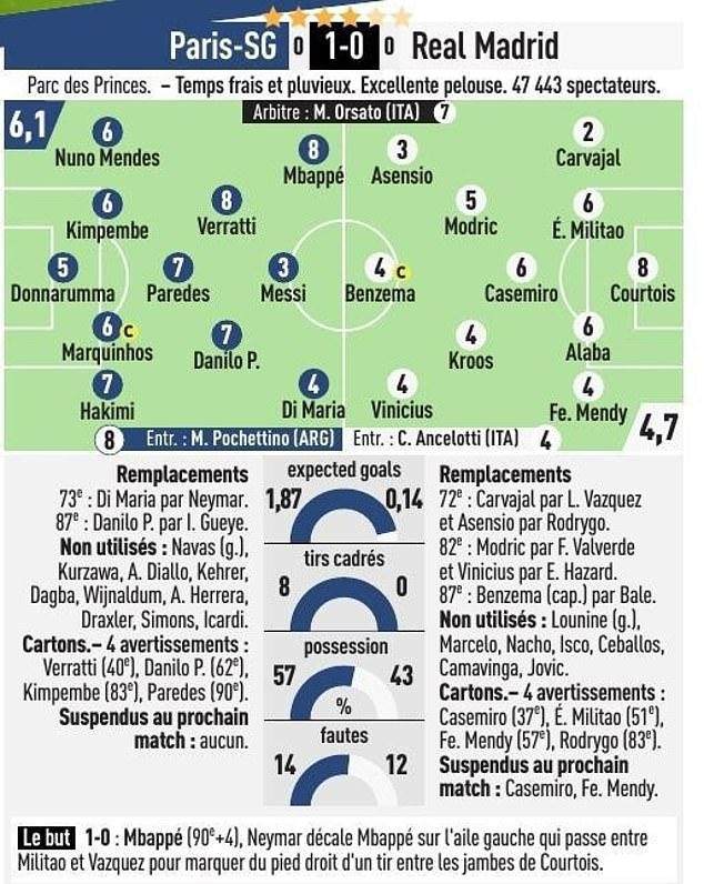 1645102386543019509.jpg 54259213-0-image-a-83_1644999563670.jpg